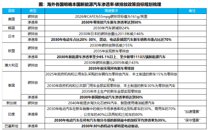 MG不朽情缘(中国区)官方网站