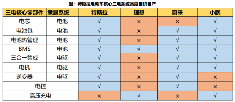 MG不朽情缘(中国区)官方网站