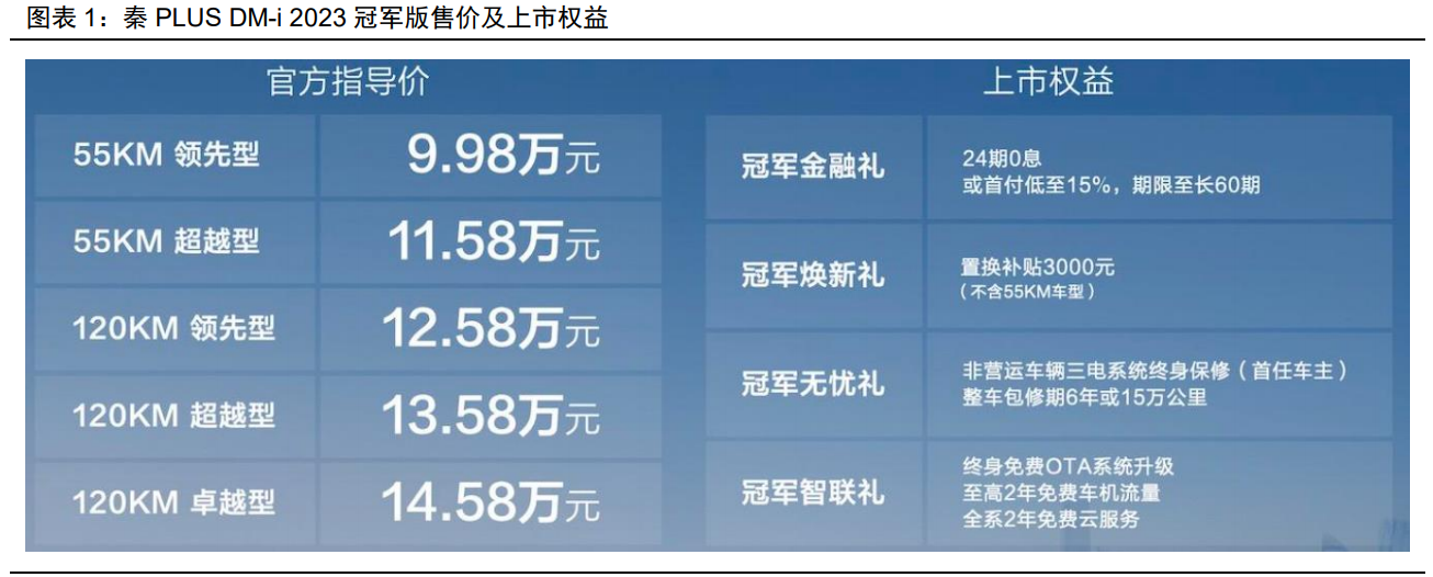 MG不朽情缘(中国区)官方网站