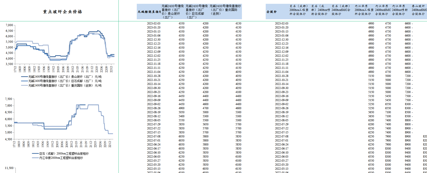 MG不朽情缘(中国区)官方网站