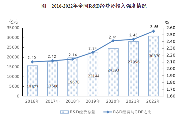 MG不朽情缘(中国区)官方网站