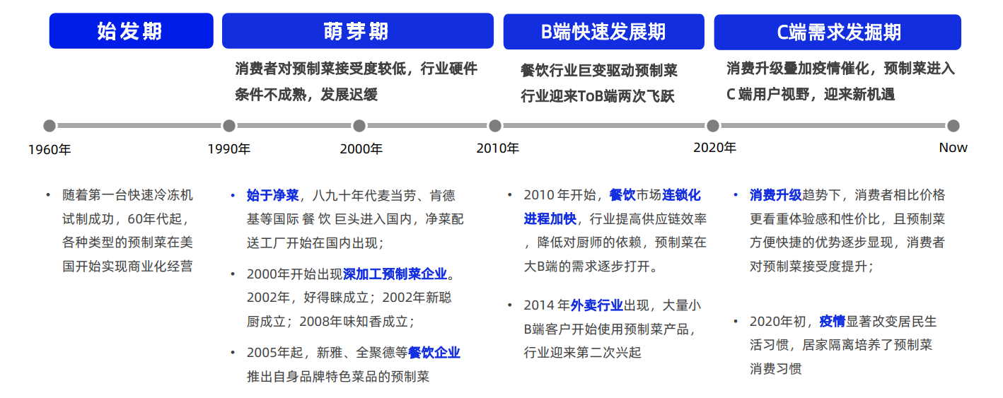 MG不朽情缘(中国区)官方网站