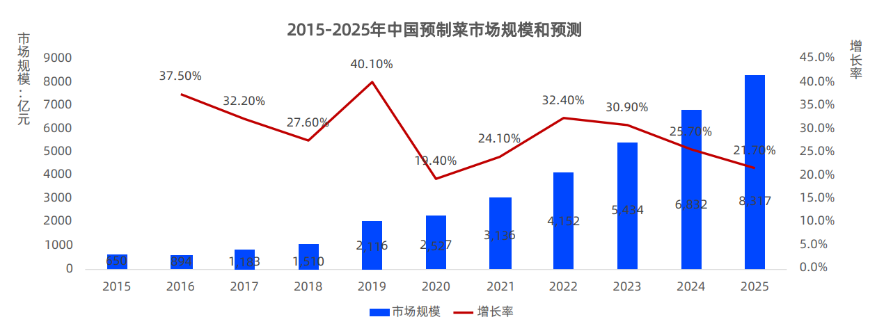 MG不朽情缘(中国区)官方网站