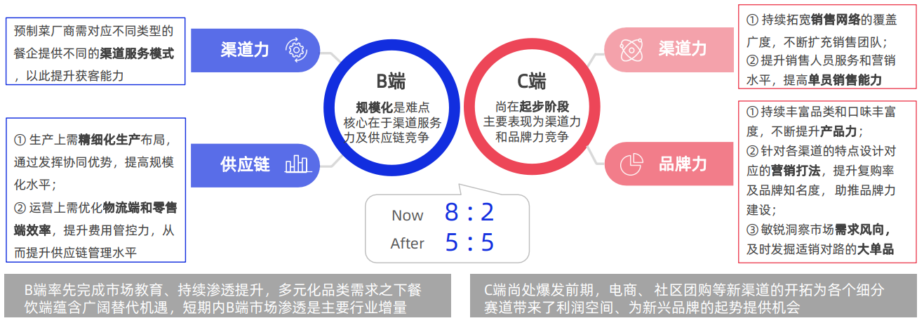 MG不朽情缘(中国区)官方网站