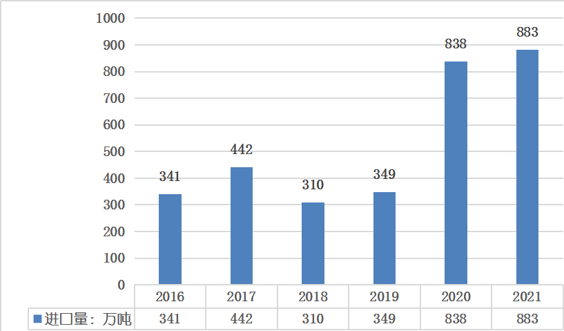 MG不朽情缘(中国区)官方网站