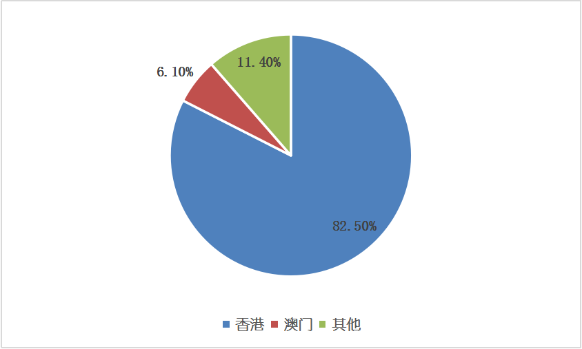 MG不朽情缘(中国区)官方网站