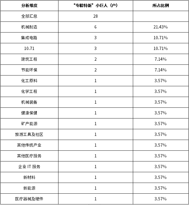 MG不朽情缘(中国区)官方网站