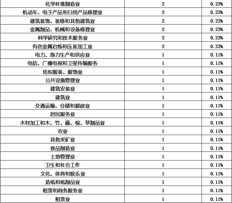 MG不朽情缘(中国区)官方网站