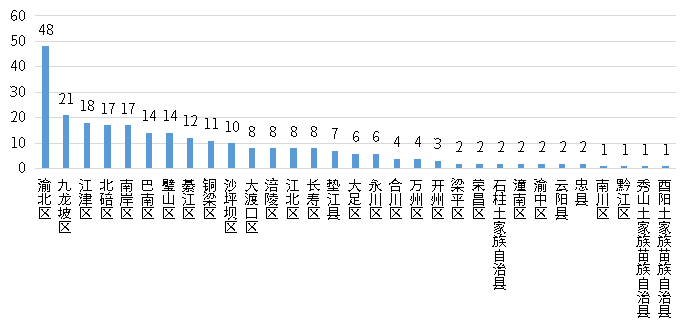 MG不朽情缘(中国区)官方网站