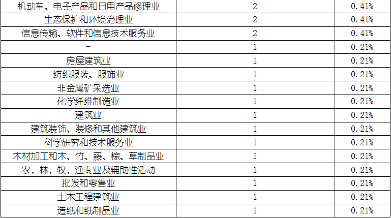 MG不朽情缘(中国区)官方网站