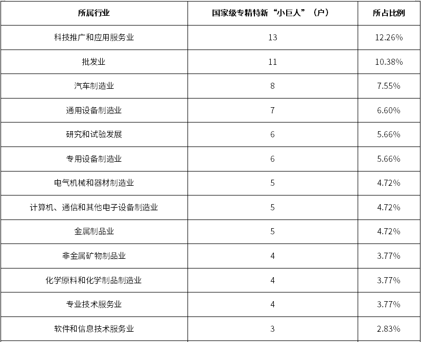 MG不朽情缘(中国区)官方网站