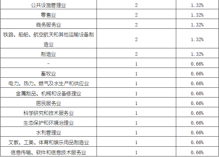 MG不朽情缘(中国区)官方网站