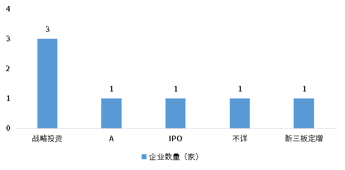 MG不朽情缘(中国区)官方网站