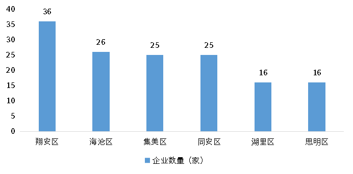 MG不朽情缘(中国区)官方网站