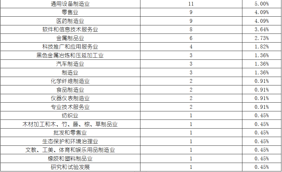 MG不朽情缘(中国区)官方网站