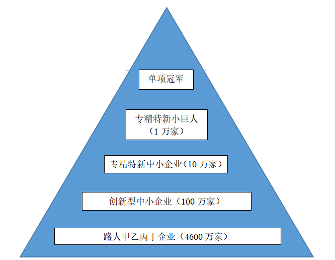 MG不朽情缘(中国区)官方网站