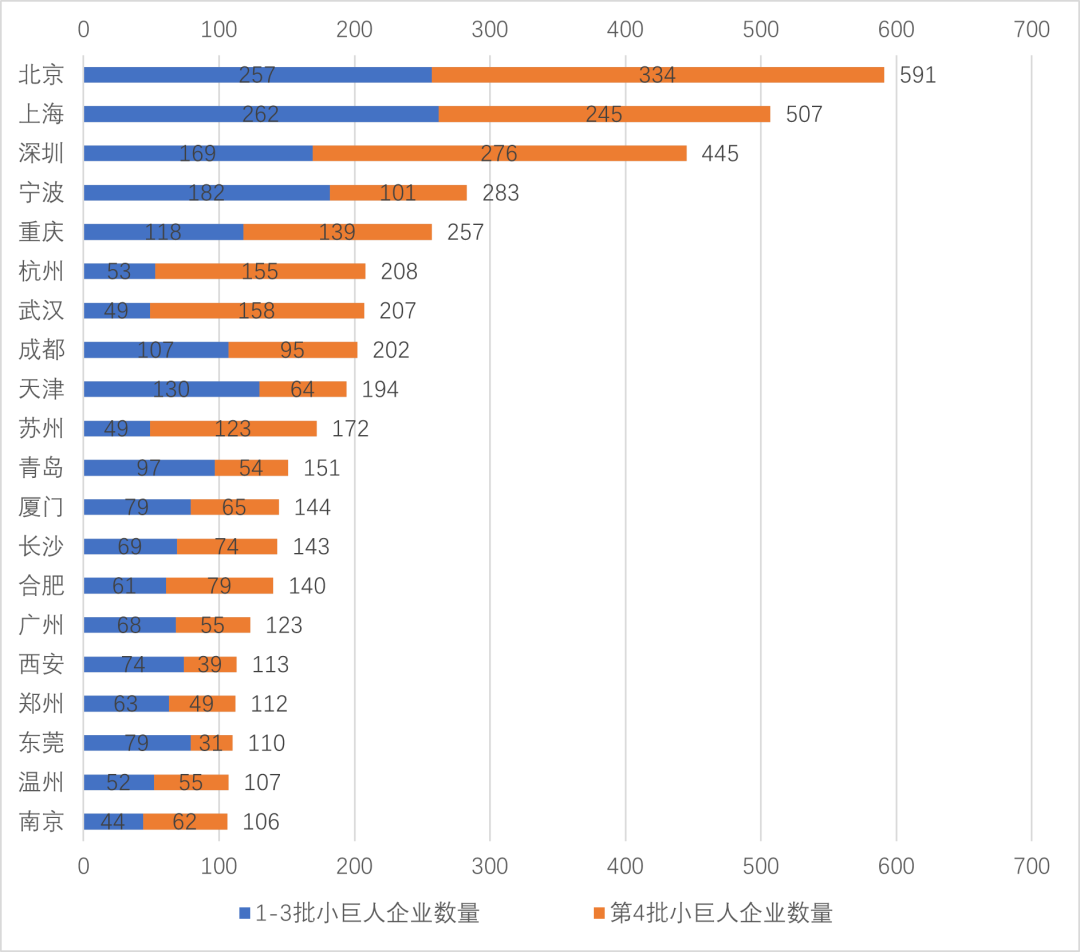 MG不朽情缘(中国区)官方网站