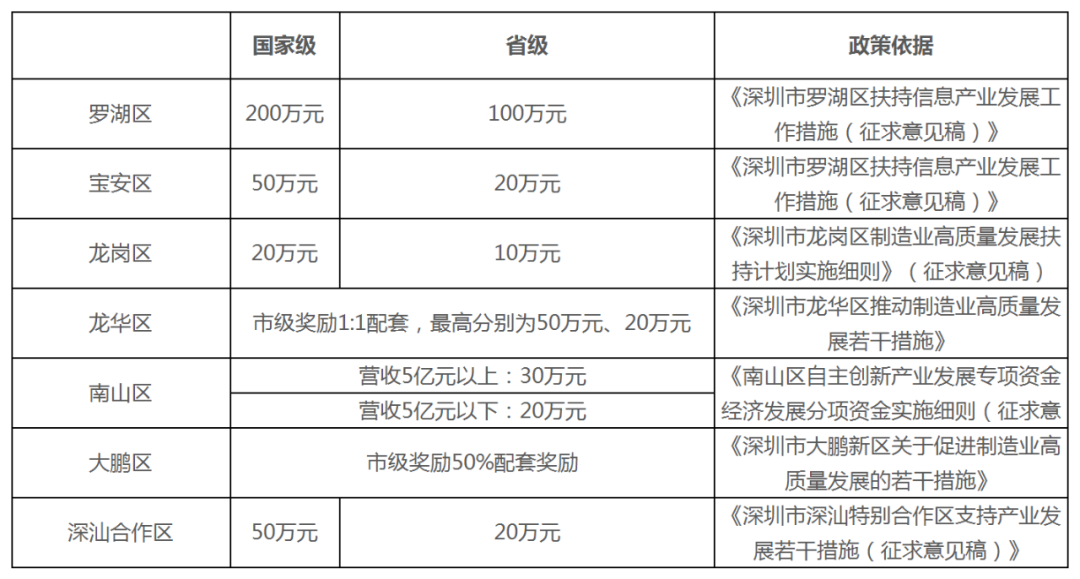 MG不朽情缘(中国区)官方网站