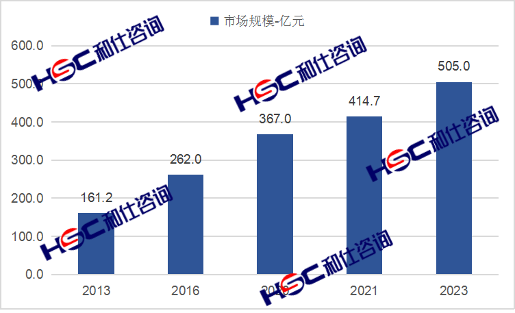 MG不朽情缘(中国区)官方网站