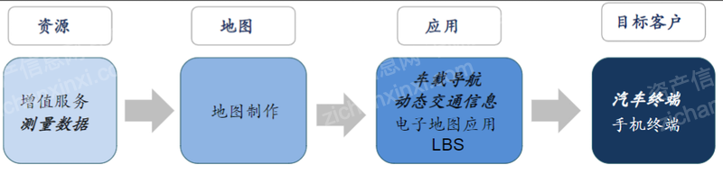 MG不朽情缘(中国区)官方网站