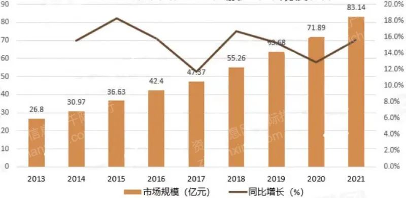 MG不朽情缘(中国区)官方网站