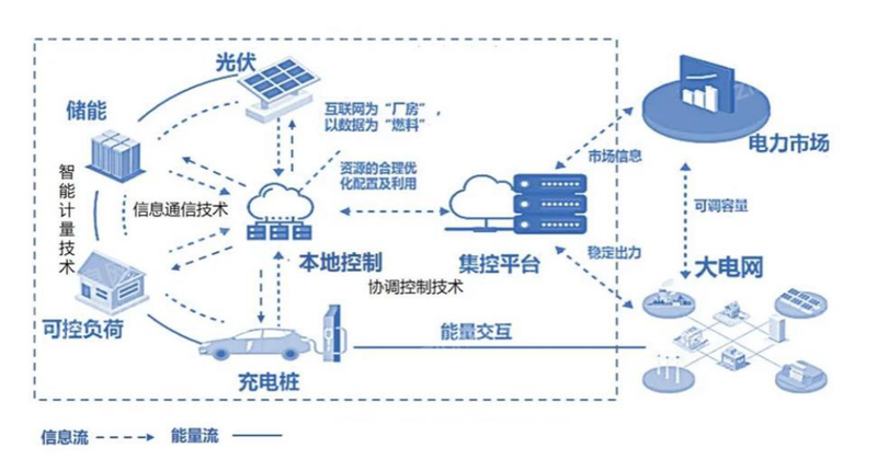 MG不朽情缘(中国区)官方网站