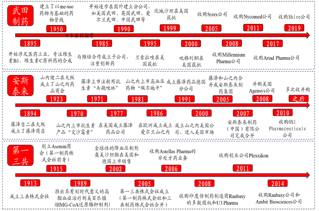 MG不朽情缘(中国区)官方网站